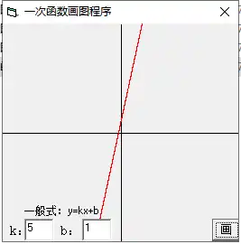 一次函数图像生成器
