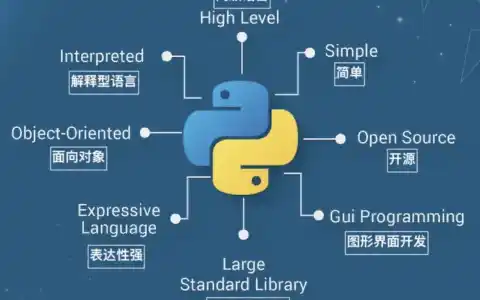 5种常见的Python错误类型！