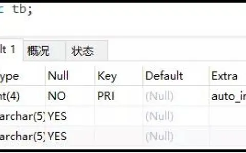 MySQL-索引的分类与创建