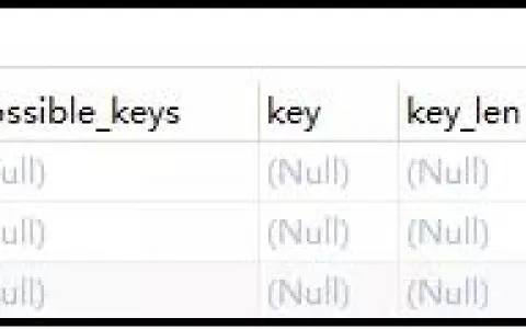 MySQL-SQL性能问题的探索