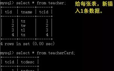 MySQL-其他的优化方法